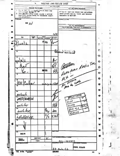 scanned image of document item 125/200