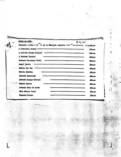 scanned image of document item 143/200