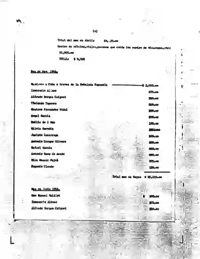 scanned image of document item 144/200