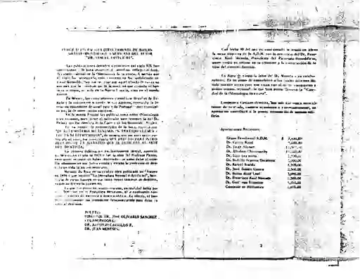 scanned image of document item 149/200