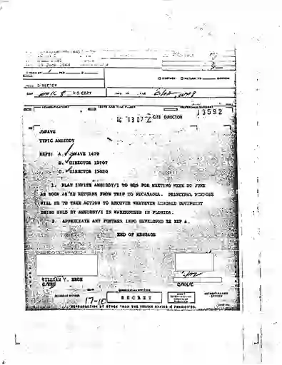 scanned image of document item 172/200