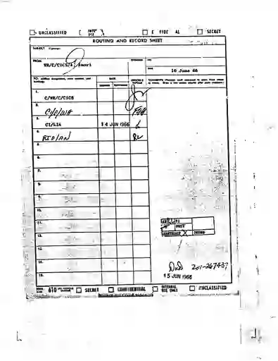 scanned image of document item 177/200