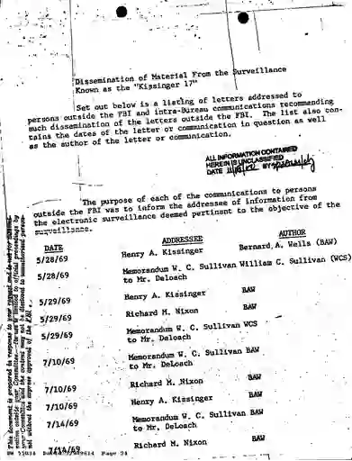 scanned image of document item 24/200