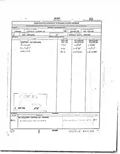 scanned image of document item 364/410