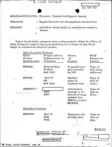 scanned image of document item 49/288