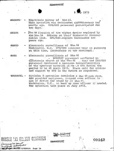 scanned image of document item 54/288