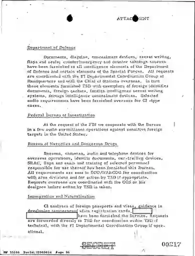 scanned image of document item 86/288