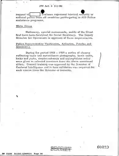 scanned image of document item 88/288