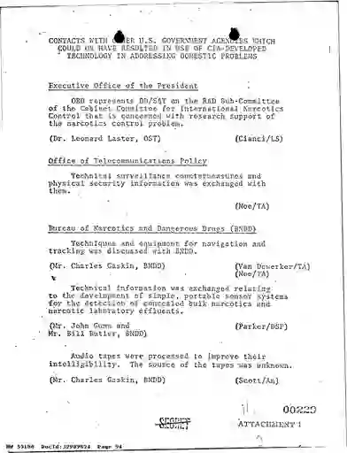 scanned image of document item 94/288