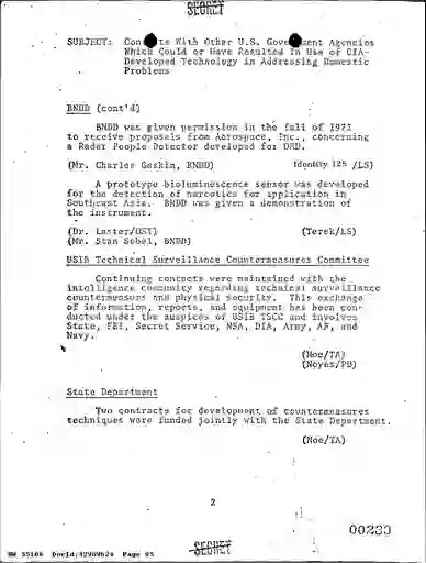 scanned image of document item 95/288