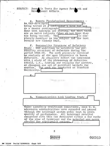 scanned image of document item 105/288