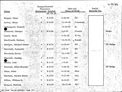 scanned image of document item 225/288