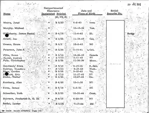 scanned image of document item 226/288