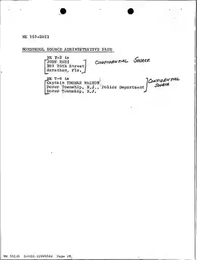 scanned image of document item 28/266