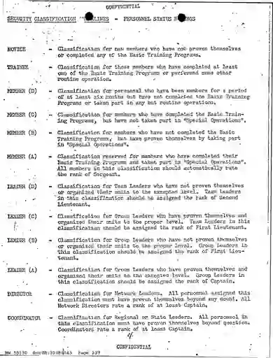 scanned image of document item 237/266