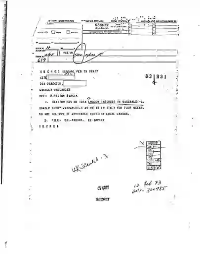 scanned image of document item 64/310