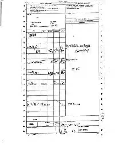 scanned image of document item 86/310