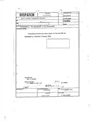 scanned image of document item 87/310