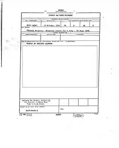 scanned image of document item 91/310