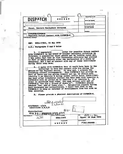 scanned image of document item 198/310