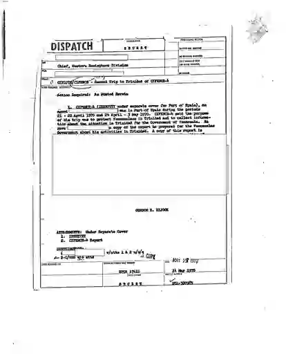 scanned image of document item 200/310