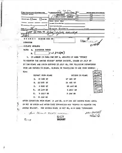 scanned image of document item 256/310