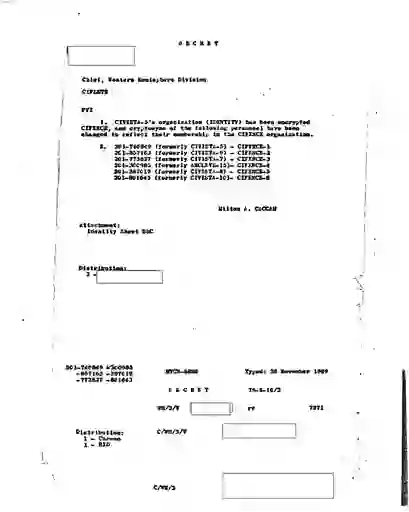 scanned image of document item 261/310