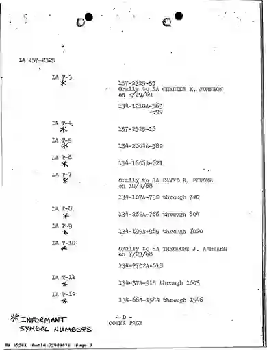 scanned image of document item 9/203