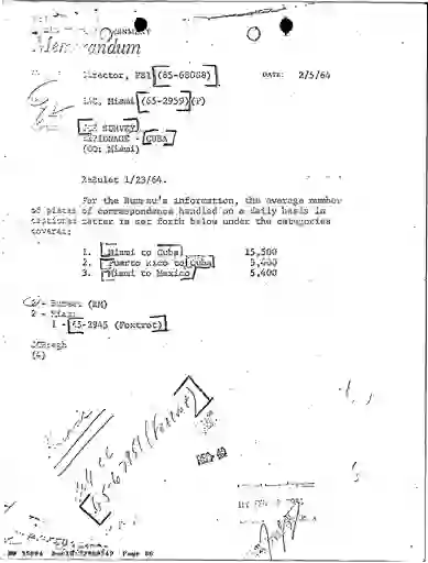 scanned image of document item 86/252