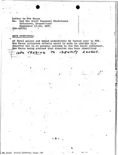 scanned image of document item 187/202