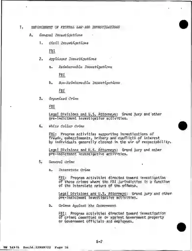 scanned image of document item 31/335