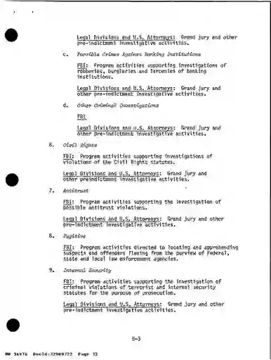 scanned image of document item 32/335