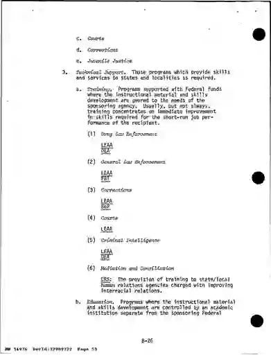 scanned image of document item 55/335