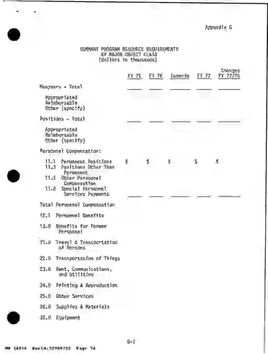 scanned image of document item 74/335