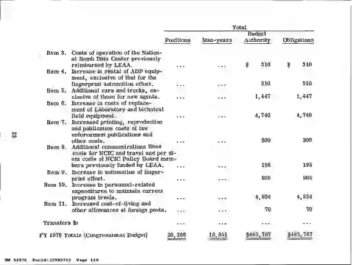 scanned image of document item 118/335