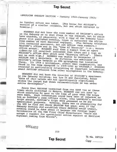 scanned image of document item 220/416