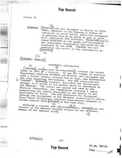 scanned image of document item 398/416