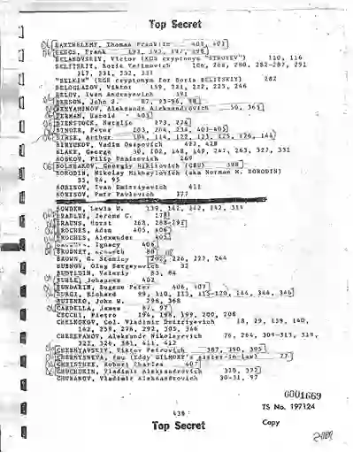 scanned image of document item 407/416