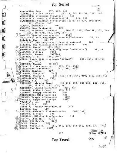 scanned image of document item 416/416