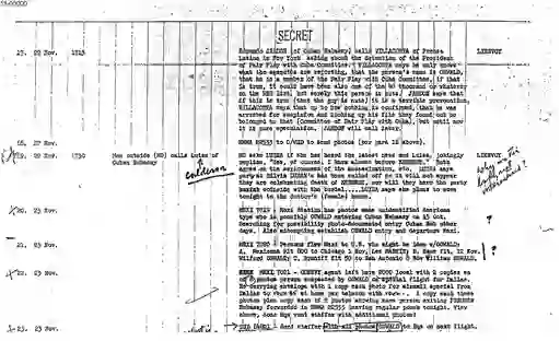 scanned image of document item 5/124