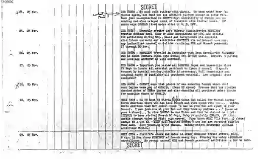 scanned image of document item 6/124