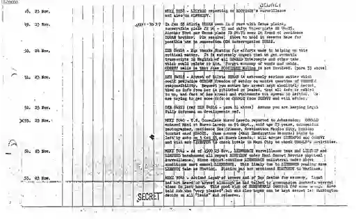 scanned image of document item 10/124