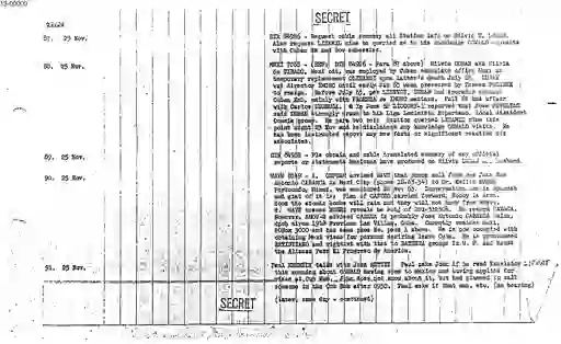 scanned image of document item 19/124