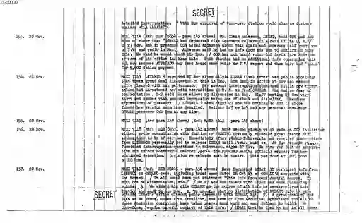 scanned image of document item 34/124