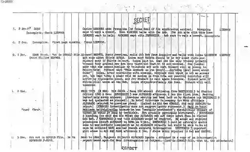 scanned image of document item 40/124