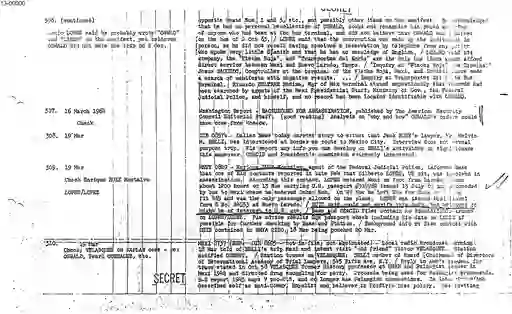 scanned image of document item 67/124