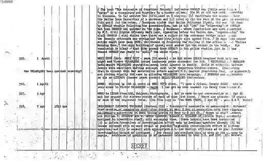 scanned image of document item 69/124