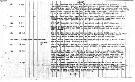 scanned image of document item 81/124