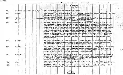 scanned image of document item 84/124