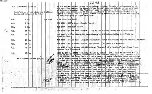 scanned image of document item 99/124